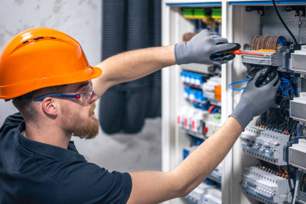 Best Electrical Wiring Services  in Holliday, TX